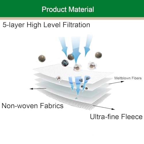 Neuytiky 10 Stück Staubsaugerbeutel und 2 Fliter,für Vorwerk Kobold VK200 FP200 Filte,Premium Allergiker Geeignet, Austauschbarer Staubbeutel,für VK200 Staubsaugerbeutel