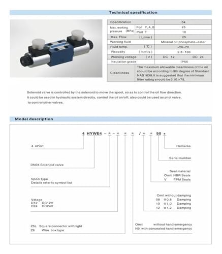 Vanne électromagnétique d'inversion à commutation rapide DC24V - 3