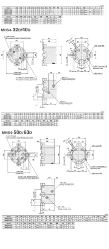 Pince pneumatique industrielle pour automatisation d'atelier - 7