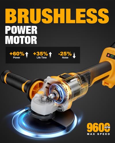 Angle Grinder Cordless 20V Battery,9600 RPM Brushless Power Motor,4-1/2-Inch to 5-Inch,2x4.0 AH Battery Electric Grinder Tool Set, for Cutting,Grinding,Polishing - Image 3