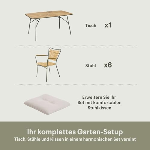 Durchdacht bis ins Detail