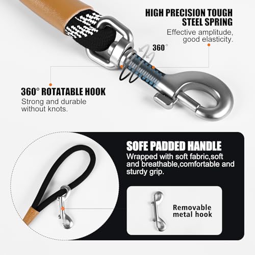 Lynxking Leash Strengths
