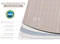 Elan Selbstheilende Schneidematte A0 Schwarz, Bastelunterlage Schnittfest – Ansicht 4