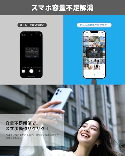 【アプリ不要】Phone対応 メモリ 4in1 iPad対応 メモリー 高速 データ バックアップ スマホ 容量不足解消 iOS/USB/Type-C/Micro USB搭載 Phone/PC/Android/Mac/iPad