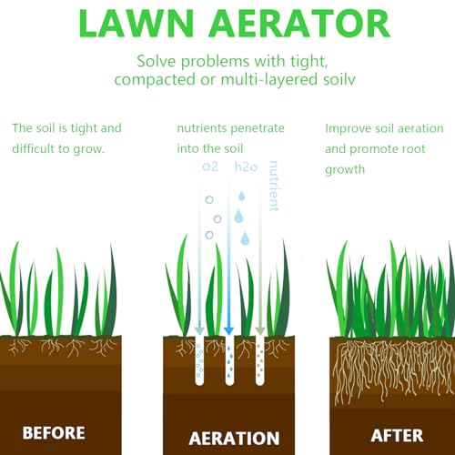 Monica Manual Lawn Aerators,17\" Aerator LawnTool,Lawn Aerator Roller for Garden Grass Patio Yard (Black)