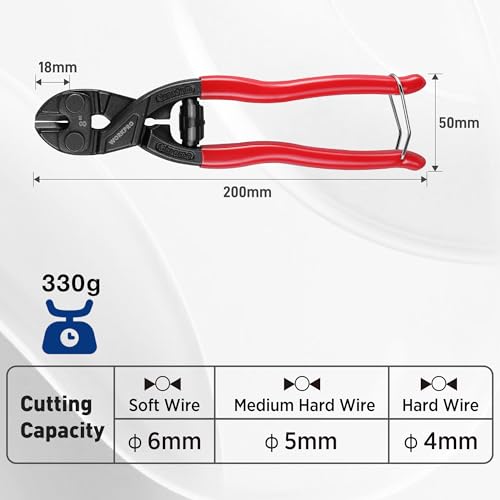 WORKPRO Compact Bolt Cutter 200 mm with Spring, Cr-V Heavy Duty Small Wire Cable with Ergonomic Rubber Grip - Image 2