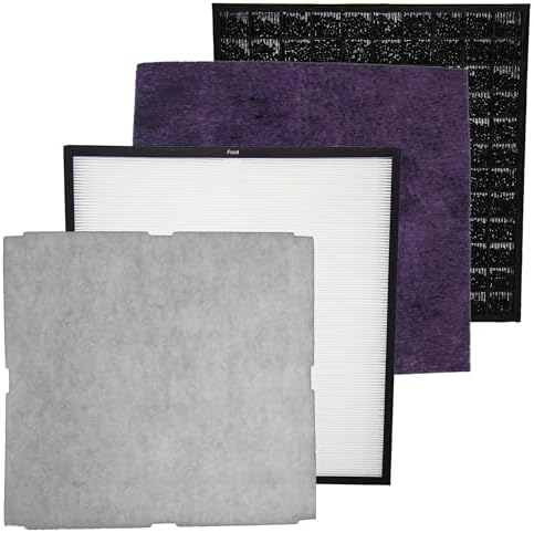 Filter-Monster – Toxin Reduction Air Filter Replacement Kit - Replacement Compatible with Rabbit Air MinusA2 Air Purifier - Thumbnail 3