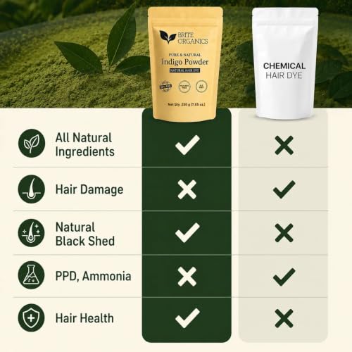 Image of Natural & Pure Powder for Grey hair (ZERO CHEMICAL) Large Pack, Organic Indigo Powder for hair Black. NO PPD, NO AMMONIA. Microfine & Triple Filtered, with Gloves & Cap, Avuri Akulu, Indigofera Tinctoria (Heena 350g + Indigo 200g)