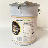 SmarterSurfaces