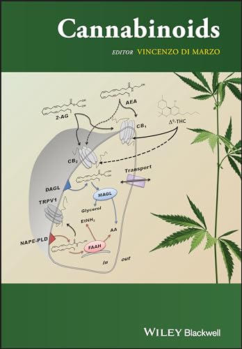 Cannabinoids view 2