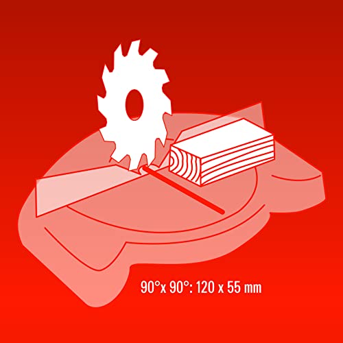 Einhell TH-MS 2112 T