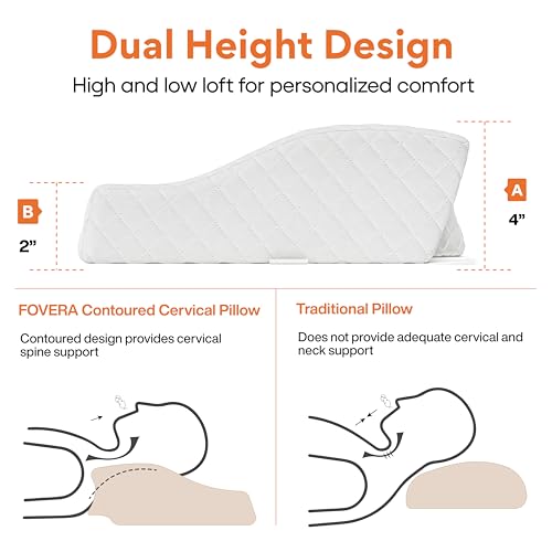 Image of FOVERA Memory Foam Cervical Pillow for Neck Pain | Orthopedic Contour Neck Support Pillow for Sleeping, for Neck and Shoulder Pain, Dual Height (White Jacquard Cover, Pack of 1)