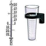 außenthermometer Produkt 1: Temperatur: Thermometer Aussen; mit Skala für die Außentemperatur in Celsius, zur Temperaturkontrolle