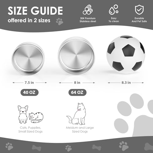 Ikitchendogbowlforfoodandwater40ozstainlesssteelpetfeedingbowldurablenonskiddoublewallinsulatedheavydutywithrubberbottomformediumlargedogs40ounces5cupwhite Urban Country Home Decor Ikitchen dog bowl for food and water 40 oz stainless steel pet feeding bowl durable non skid double wall insulated heavy duty with rubber bottom for medium large dogs 40 ounces5 cup white urban country home decor