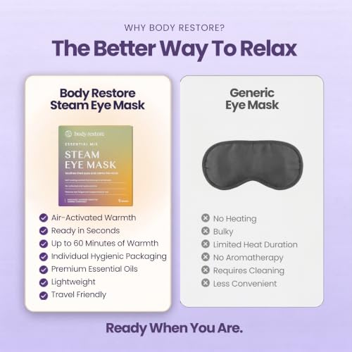 Body Restore Heated Eye Mask Warm Compress for Dry Eyes - Variety 5 Pack - image 7