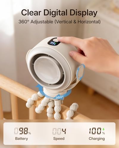 SWEETFULL Portable Stroller Fan, Pinch-Proof Baby Fan, 5-Speed Quiet Mini Clip on Fan, USB-C Rechargeable Battery, LED Display for Car Seat, Crib & Travel - Cream — view 4