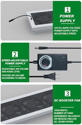 Powerful Window Exhaust Fan | Punch-Free Door & Window Fan | Adjustable Length 52-140cm | 2800 RPM Speed | 85m³/h Air Volume | Ideal for Home, Kitchen, Bedroom & Office