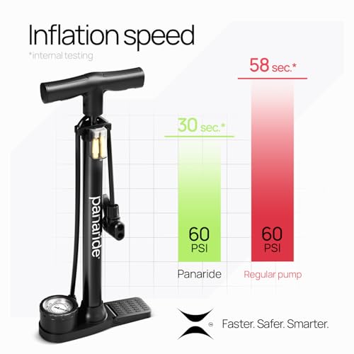 Bike Pump with Gauge - Floor Bike Pumps for Road & Mountain Bikes, Presta & Schrader Valve, 160 PSI, 2-Inch Dial, Includes Needle & Ball Adapters, Foldable Footrest, Angle Adapter by panaride - Image 8