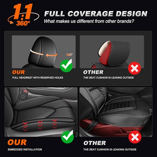 Image of AOMSAZTO Custom Fit Car Seat Covers for Toyota Highlander 2020 2021 2022 2023 2024 2025 2026 - (Three-Rows 7 Seats,Second Row Captain Chair) Faux Leather Black