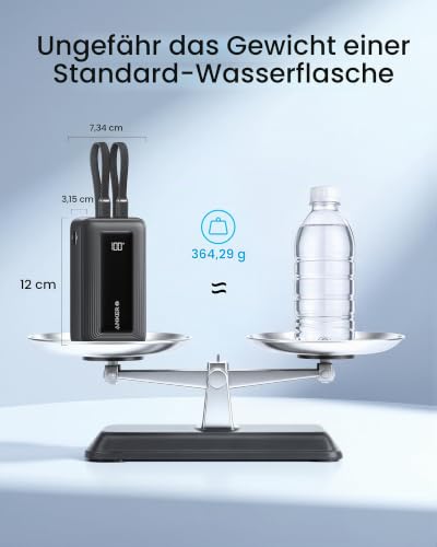 Anker Zolo Powerbank 20000mAh 45W Max, 2 integrierte USB-C Kabel – Ansicht 9