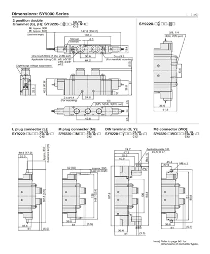 Électrovanne SY9540-5Y0 pour intégration sur bloc de pilotage pneumatique