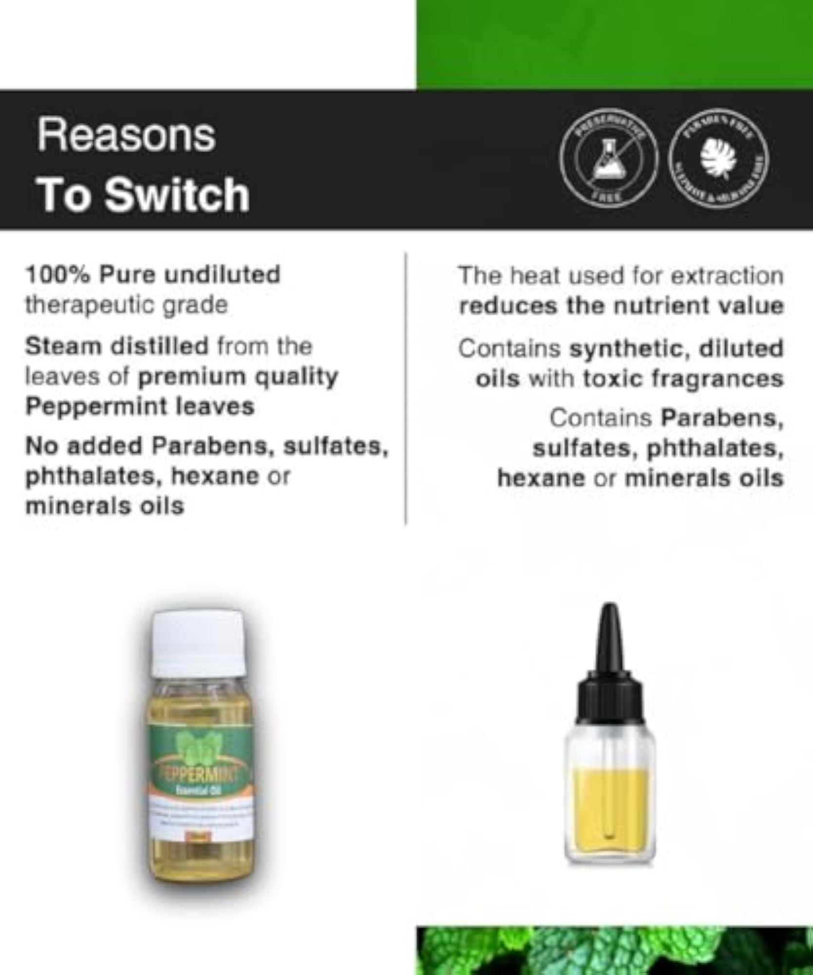 Madhukul Peppermint Essential Oil for Steaming & Diffuser - 30ml