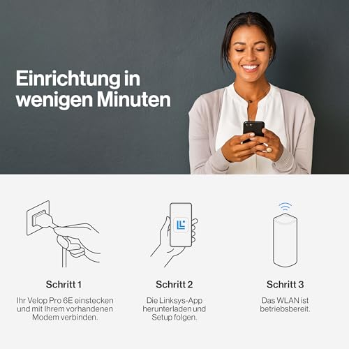 Linksys Velop Pro MX6201-KE WiFi 6E Mesh Router für Multiroom-Abdeckung