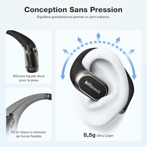 Écouteurs sans fil bluetooth 5.4 ouverts BlitzRock CT3 Pro avec réduction de bruit IA - 4