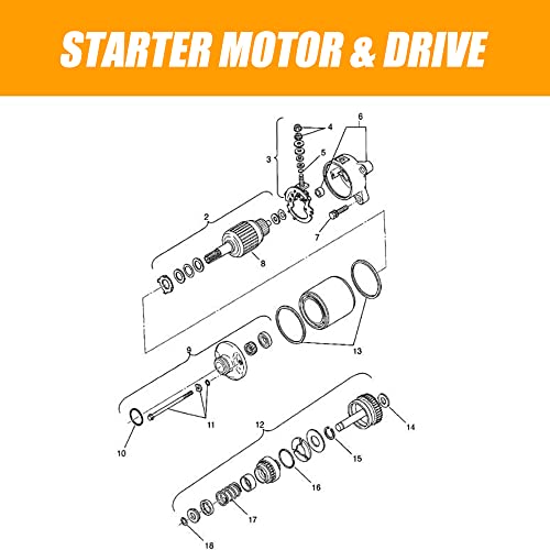 Starter Motor And Drive Bendix Combo Kit Compatible With Polaris Atv Utv 325 330 335 425 500 Replace Smu0061 113528 495713 3084981 3090188 For Sportsman Ranger Scrambler Magnum Atp Trail Boss #TOP4