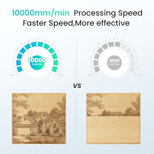 LONGER Laser Engraver Ray5 5W Higher Accuracy DIY Laser Engraving Machine with 3.5" Touch Screen,Offline Usage Laser Cutter,400x400mm,0.08mm Laser Spot, CNC Laser Cutter for Wood Metal Acrylic Glass by Longer - Image 6