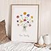 Personalized Gifts for Grandma Poster, Custom Grandma's Garden with Grandkid's Name Birth Month Flower UNFRAMED POSTER, Grandmas Garden Mom's Garden Nana Garden