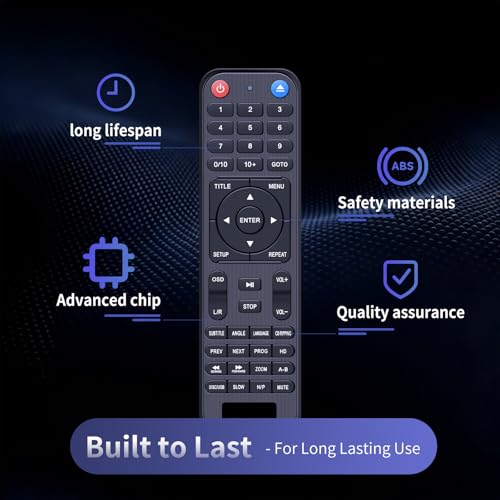 Télécommande de rechange ZWP pour lecteur DVD Elecccom Pro - 2