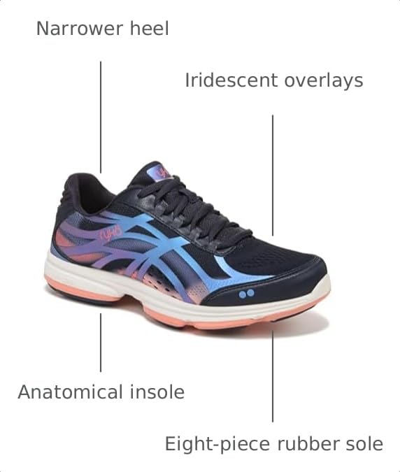 Image of Ryka Womens Devotion Plus 3