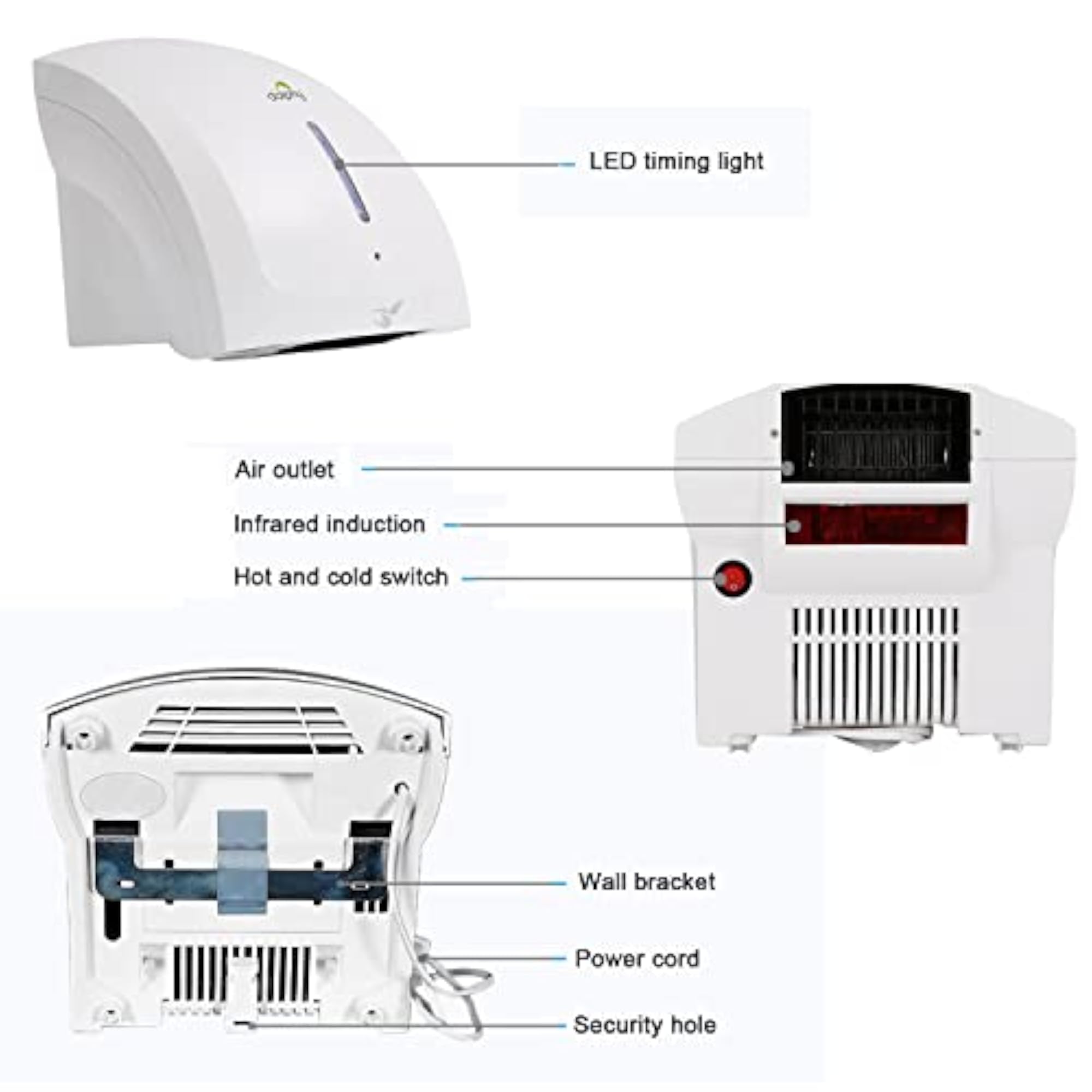 Unique Automatic Hand Dryer, Plastic Design