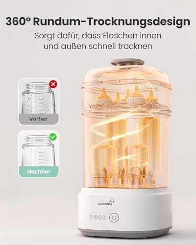 Grownsy Sterilisator für Babyflaschen, 5-in-1 Flaschen Sterilisator Baby und Trockner, Schnelles Trocknen, Sterilisator für Babyartikel, Babyflaschen & Milchpumpen-Zubehör