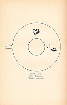 Tea-Cup Fortune Telling