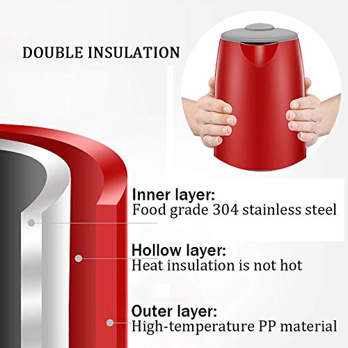 Hervidor eléctrico acero inoxidable 1.5L 1500W miniatura 2