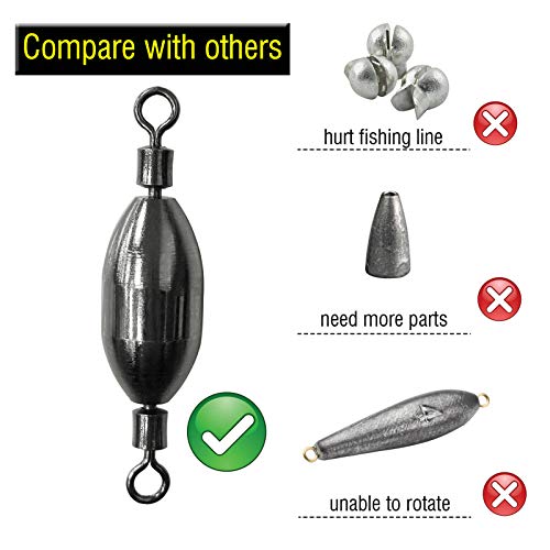 AMYSPORTS Saltwater Fishing Weights Swivel Bullet Sinkers Fishing Weight Brass Fishing Weights Freshwater Bass Sinker Weight with Swivel Rolling 20pcs 1/32oz