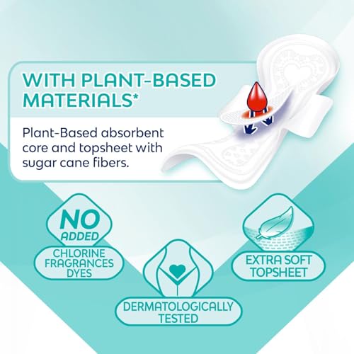 Image of SABA Sensiti-V Ultrathin Pads for Sensitive Skin, Regular Flow, 2-Pack of 20 Pads (40 Count)