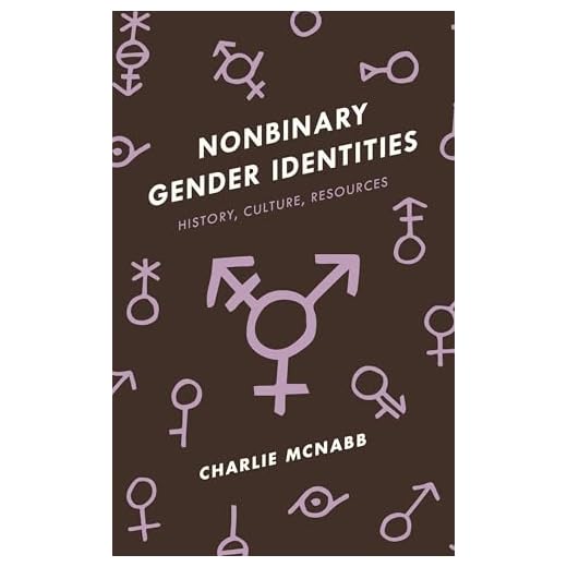 Nonbinary Gender Identities Resource