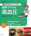 血圧を下げるおいしいレシピつき　図解でわかる高血圧 (徹底対策シリーズ)