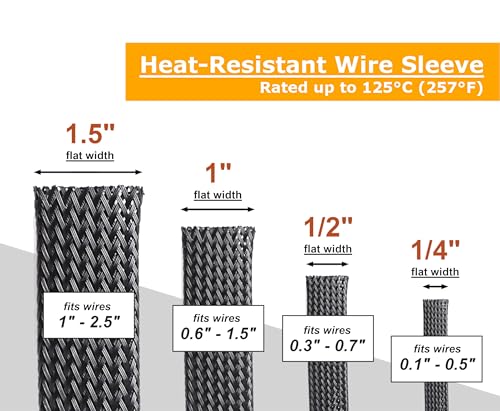 MGI SpeedWare 25ft Expandable Non-Split PET Braided Cable Sleeve, High-Temperature Black Loom for Automotive Harness and Chew-Resistant Home Office Wire Management (1/4")