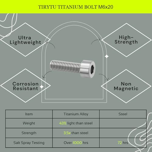 Image of M6x20 Titanium Bolts Hex Socket Cap Screw, Natural Color, 4PC | Lightweight Design, Ideal for Humid /Salty Environments, Socket Head Hex Key No Washer, MTB /Motorcycle Bolts