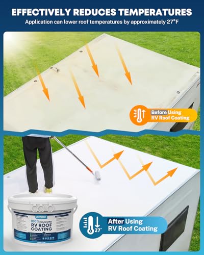 Image of Kohree RV Roof Coating 1 Gallon, 100% Silicone RV Roof Sealant, White | No Primer Needed, Waterproof Solar Reflective Flexible RV Sealant for EPDM, TPO, Campers, Trailers, Leak Repairs