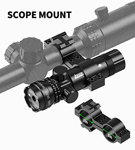 image for Feyachi Green Laser Sight with Picatinny Rail Mount - Include Barrel M