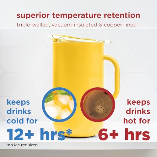 Served Premium Insulated Pitcher (2L/66oz) - Double Walled, Copper Lined Stainless Steel Pitcher with Lid - Vacuum Insulated Carafe for Hot Coffee, Tea, Iced Drinks, Water, Cocktails, and More