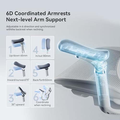 Image of SIHOO Doro C300 Pro Ergonomic Office Chair with Footrest, Ultra-Soft 6D Armrests, Dynamic Lumbar Support, Seat Depth Adjustment and Adjustable Backrest, Big and Tall Desk Chair 2 Packs (Grey)