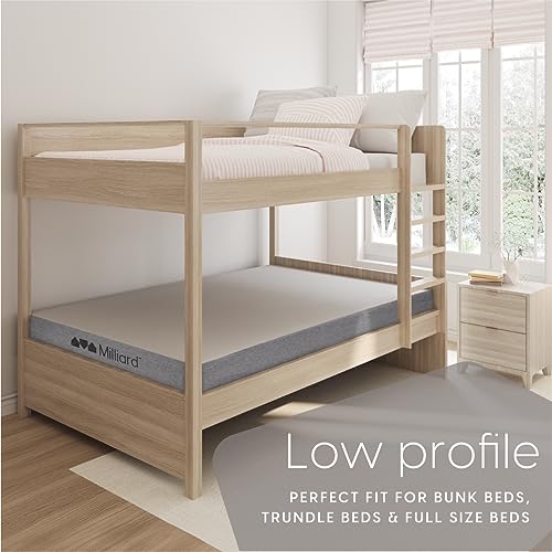 image for Milliard 5 in. Memory Foam Mattress Twin - for Bunk Bed, Daybed, Trund