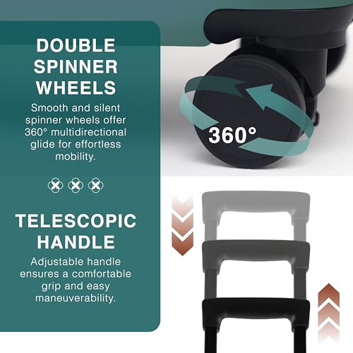 Image of 24 Inch Luggage with Spinner Wheels, Hard Shell Suitcase with TSA Locks for Luggage, Travel Large Suitcase, Expandable Hard Shell Suitcases, Green