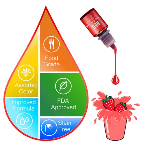 Soap Dye - 24 Colour Food Grade Skin Safe Soap Coloring Bath Bomb Colour Dye for DIY Soap Making Supplies - Liquid Concentrated Soap Colourant for Bath Bomb Supplies Kit, Handmade Soaps, Slime, Craft
